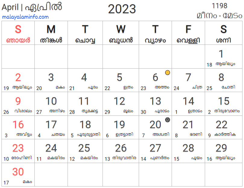 Malayalam Calendar 2023 April
