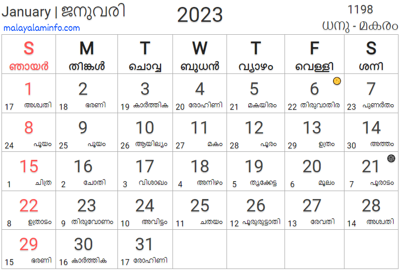 Malayalam Calendar January 2023