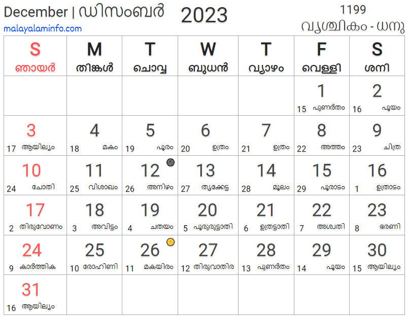 Malayalam Calendar 2023 December