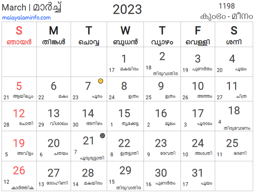 Malayalam Calendar 2023 March