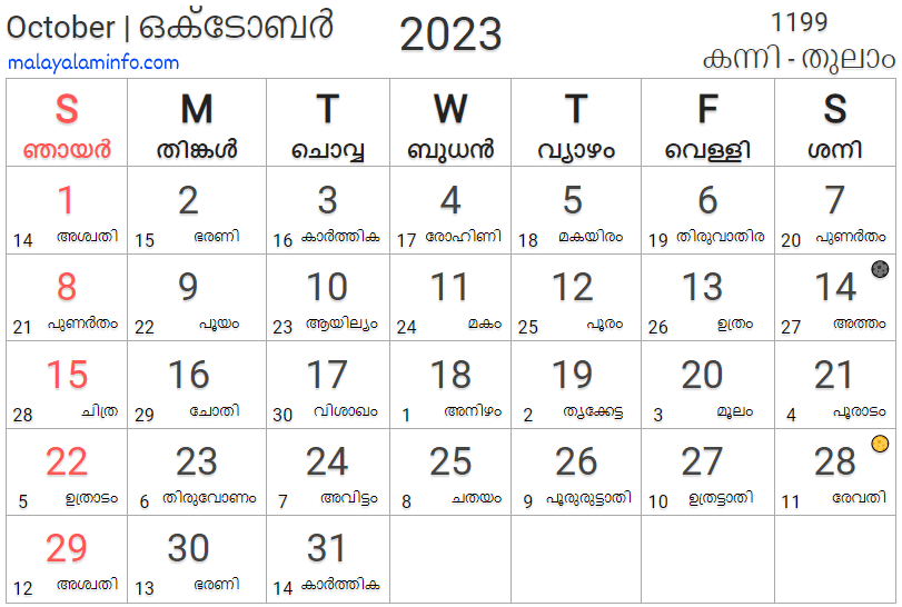 Malayalam Calendar 2023 October