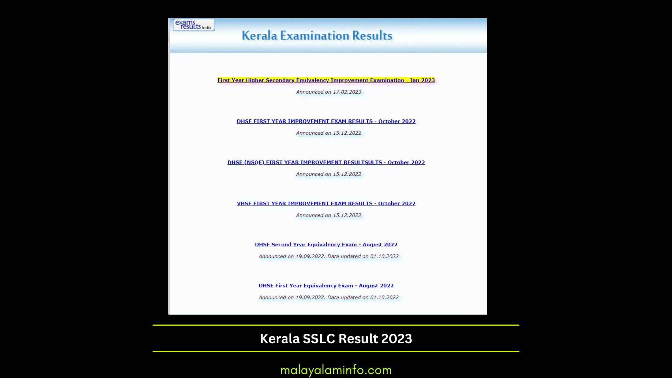 Kerala SSLC Result 2023